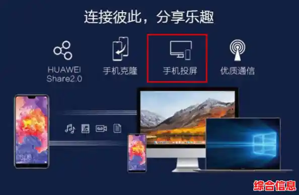 华为手机轻松投屏电视,畅享震撼大屏影音体验 华为手机轻松投屏电视,畅享震撼大屏影音体验