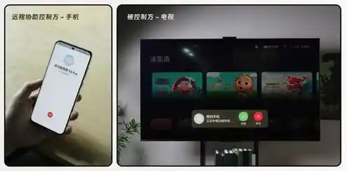 华为手机轻松投屏电视,畅享震撼大屏影音体验 华为手机轻松投屏电视,畅享震撼大屏影音体验