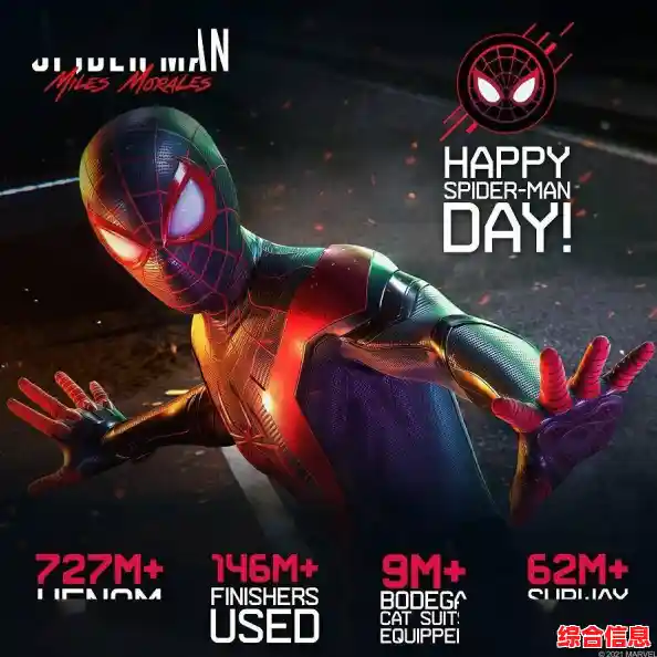 想要在手机上体验《漫威蜘蛛侠迈尔斯》同人游戏的快感?快来下载试试吧! 想要在手机上体验《漫威蜘蛛侠迈尔斯》同人游戏的快感?快来下载试试吧!