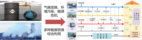 先进传动系统优化：实现能源高效转换与利用的前沿路径探索