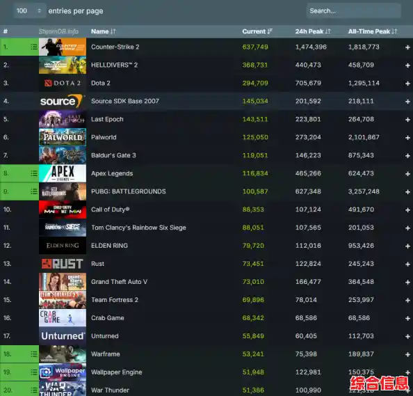 探索PS4平台最值得游玩的游戏排行榜与推荐合集