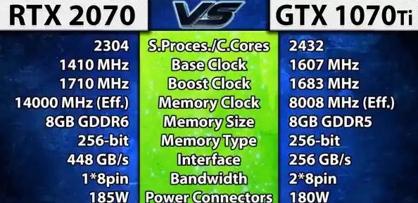 最新处理器性能排行榜出炉!驱动之家带你洞悉mydriver权威数据,选购无忧! 最新处理器性能排行榜出炉!驱动之家带你洞悉mydriver权威数据,选购无忧!