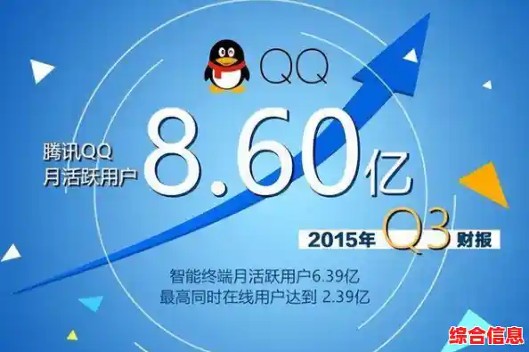 立即下载QQ最新版，发现更多实用工具与娱乐功能，提升你的在线生活品质