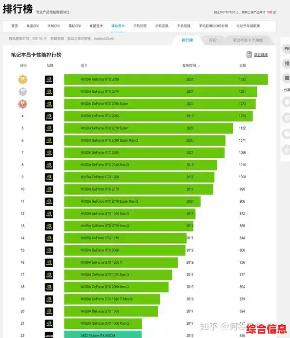 掌握笔记本电脑选购技巧:从性能到便携的全面考量 掌握笔记本电脑选购技巧:从性能到便携的全面考量