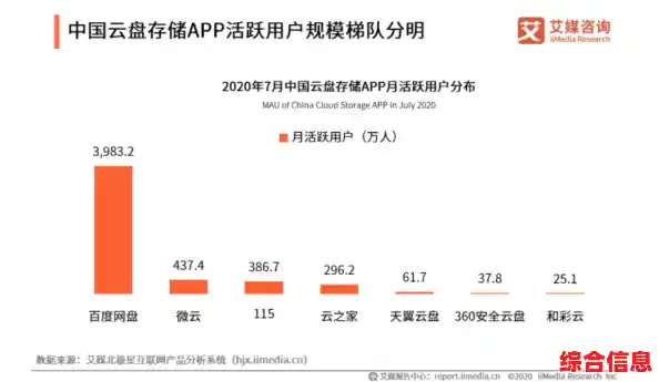 告别龟速下载：实用技巧全面提升浏览器下载效率