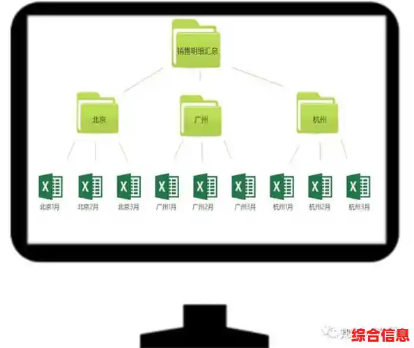 Excel高效分类技巧全解析：提升数据处理能力