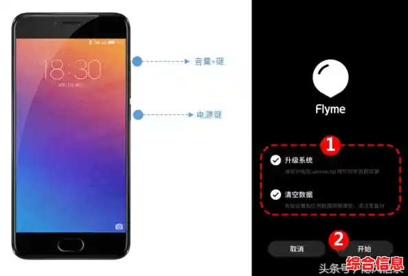 苹果手机刷机步骤详解：安全更新系统指南