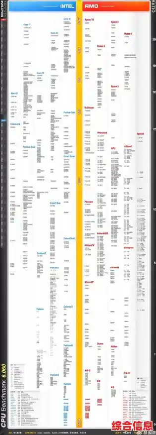 U盘与主板匹配指南：天梯图解析速度与兼容性最佳方案