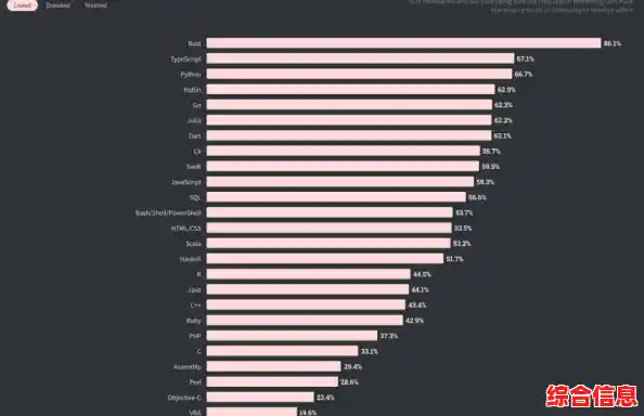 VBA是什么？深入解析这一编程语言的核心概念与应用领域
