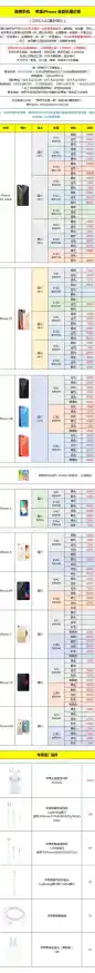 苹果官网最新产品价格清单：全面查询各型号报价