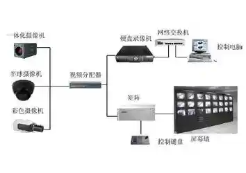 硬盘故障紧急应对指南：关键步骤与有效解决方案