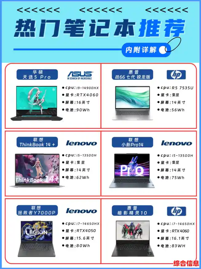 口碑笔记本电脑十大精选，品质之选让工作娱乐更高效