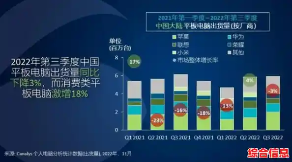 苹果品牌市场定位解析：揭示其核心竞争力与行业领导地位
