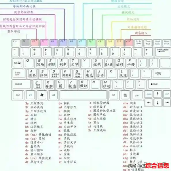 Win11新一代游戏体验评测：性能提升与操作优化全揭秘