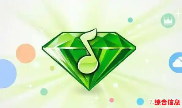 尽享QQ绿钻尊贵身份，专属特权与豪华音乐体验等你来！