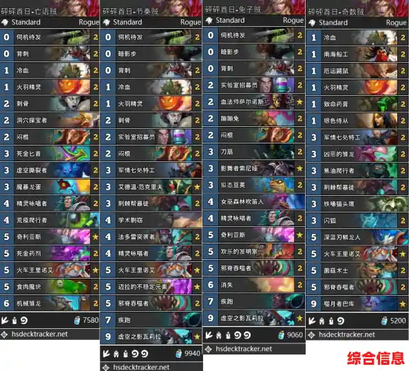 最新E3处理器天梯图发布：2021年性能对比与深度解读