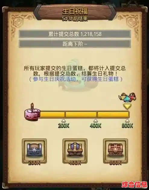 不思议迷宫最新版带你勇闯未知世界，你准备好迎接挑战了吗？