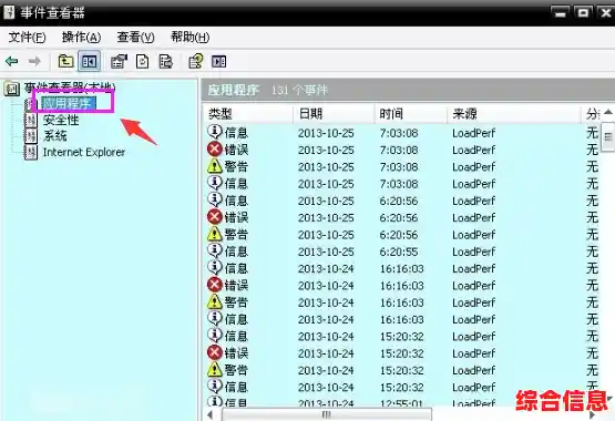 全面剖析0x0000008e蓝屏代码：从故障诊断到预防策略