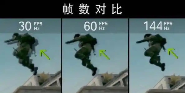 实测对比：Windows 7跑分竟超Windows 11，老系统性能表现令人惊叹