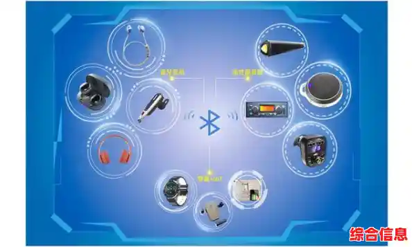 中科蓝讯天梯图展现中国芯片自主创新路径与市场突破