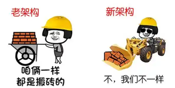 科技速递：最新处理器天梯图发布，帮你精准挑选理想CPU