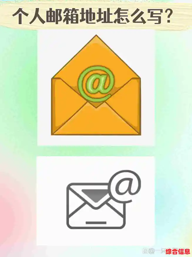 电子邮箱地址背后的功能与象征意义探析