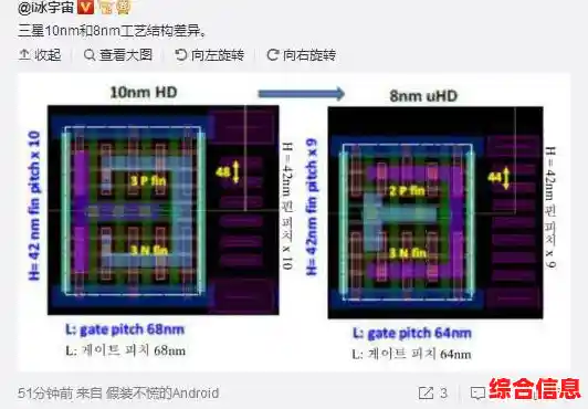 深度解读2017年CPU天梯图：助你快速比较电脑处理器性能优劣