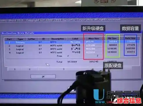 如何通过磁盘分区实现存储空间最大化与数据处理效率提升