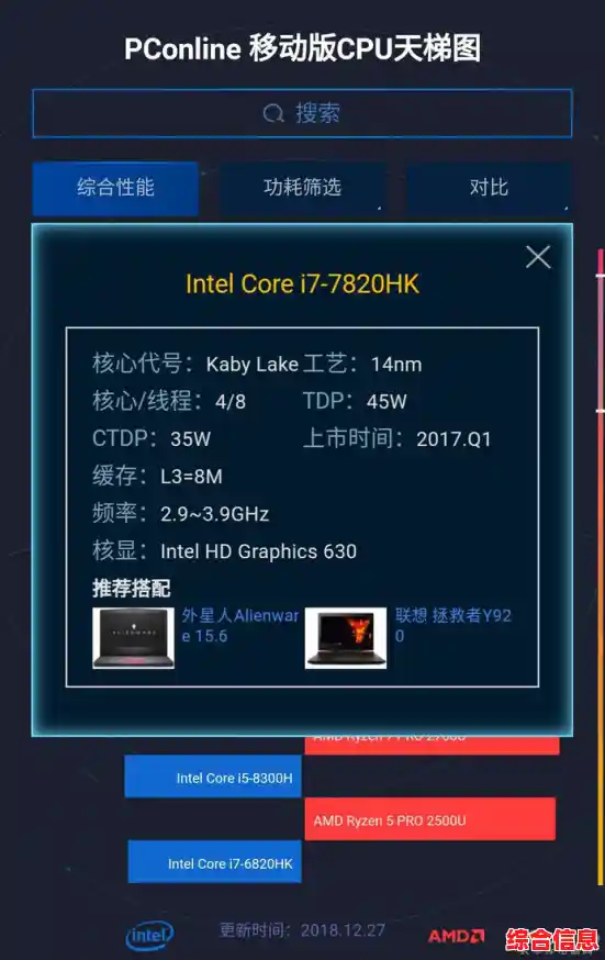 手机性能新突破：移动CPU天梯图科技引领硬件优化潮流