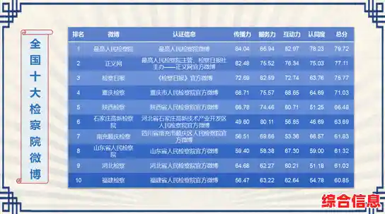 掌握微博文章发布技巧：从入门到精通的实用方法详解
