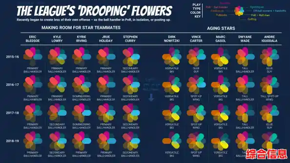 调整Windows11任务栏至屏幕左侧的详细步骤与技巧