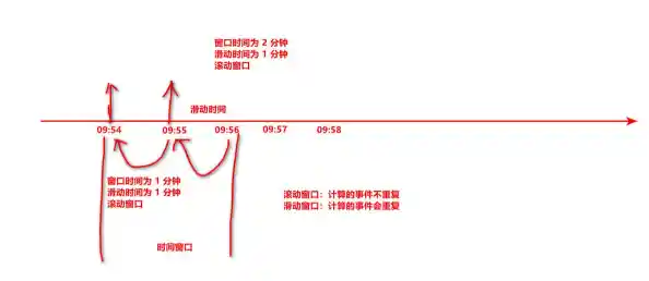 Windows 11系统安装指南：一步步教你快速完成新电脑环境部署