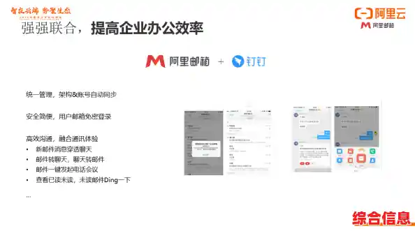 阿里企业邮箱：高效协同办公，驱动企业业务飞速成长