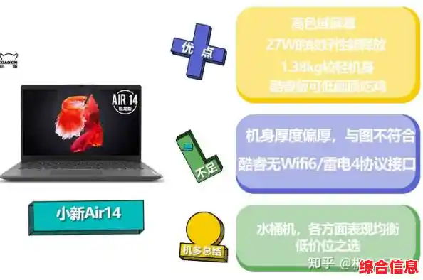 不容错过!2021年度高性价比笔记本电脑选购指南 不容错过!2021年度高性价比笔记本电脑选购指南