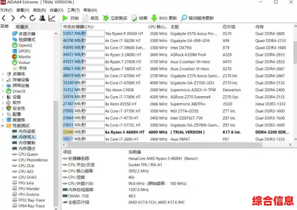 还在为手机内存不足发愁？云火影忍者手游云端畅玩不香吗？