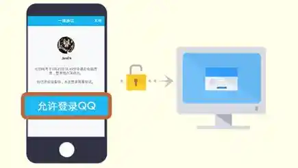 保障QQ账号安全：防范密码泄露的实用指南