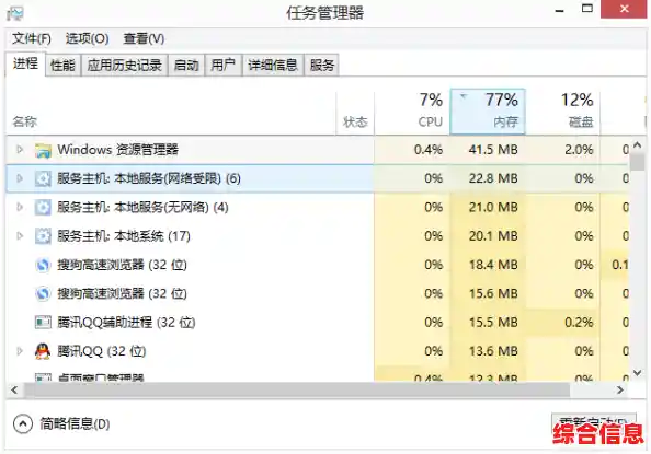 掌握释放内存的关键步骤，确保电脑流畅与快速响应