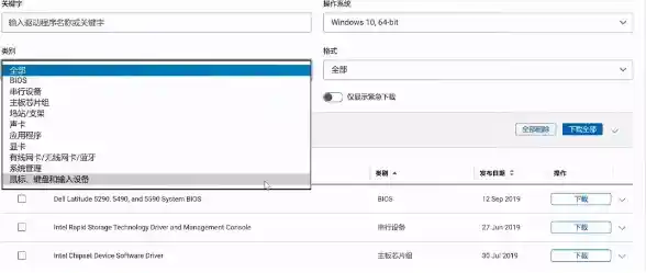 戴尔电脑驱动下载与安装指南，一站式解决驱动兼容性问题