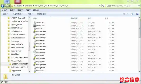戴尔电脑驱动下载与安装指南，一站式解决驱动兼容性问题