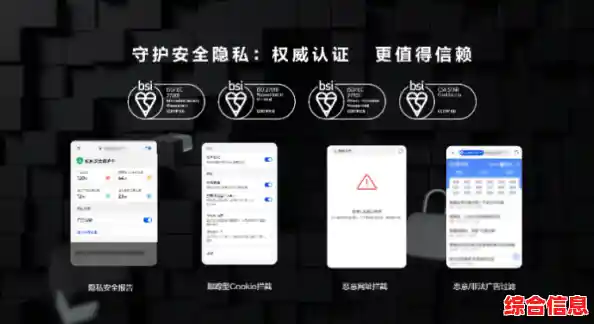 隐私保护新选择：无痕浏览器让您上网更安全、更安心