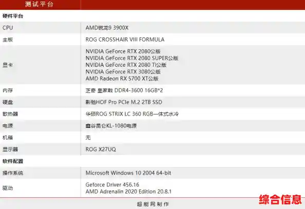 笔记本CPU天梯图全解析：精准挑选你的理想高性能处理器