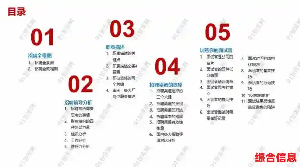 PPT设计进阶指南：掌握核心技巧与创意方法