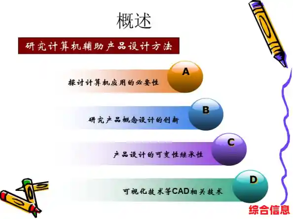 探索CAD：计算机辅助设计技术如何重塑产品开发与制造流程