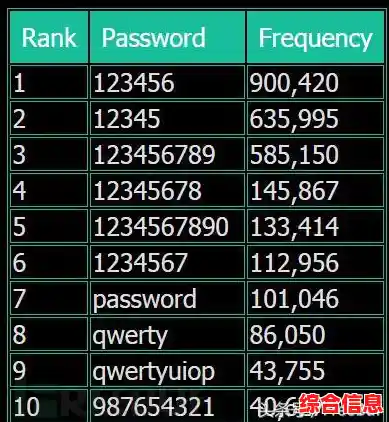 电子邮箱地址编写规则与高频问题一站式解决方案