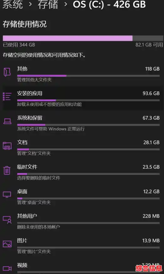 彻底清理C盘冗余文件：快速释放容量并优化系统运行表现