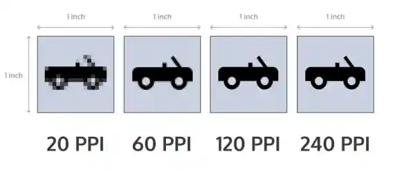 了解DPI:分辨率关键指标的多领域作用分析 了解DPI:分辨率关键指标的多领域作用分析