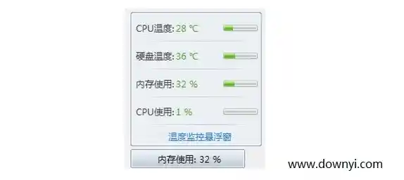 精准掌控CPU温度:实时监测工具助您高效管理 精准掌控CPU温度:实时监测工具助您高效管理