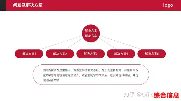 打造令人印象深刻的PPT:关键步骤与创意设计指南 打造令人印象深刻的PPT:关键步骤与创意设计指南