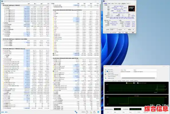 全面详解2024显卡性能排行及选购技巧，装机不再迷茫