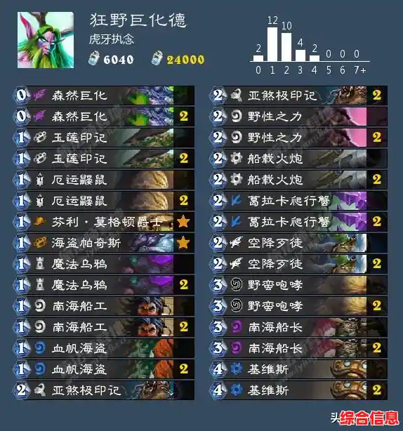 CPU笔记本天梯图精选:卓越性能让工作效率飞跃升级 CPU笔记本天梯图精选:卓越性能让工作效率飞跃升级